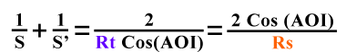 Formula for toroidal mirror